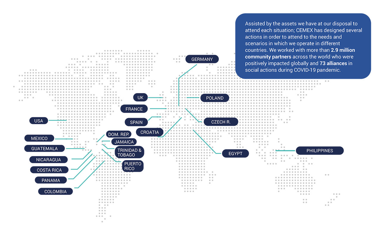 Partnerships and Recognitions Map